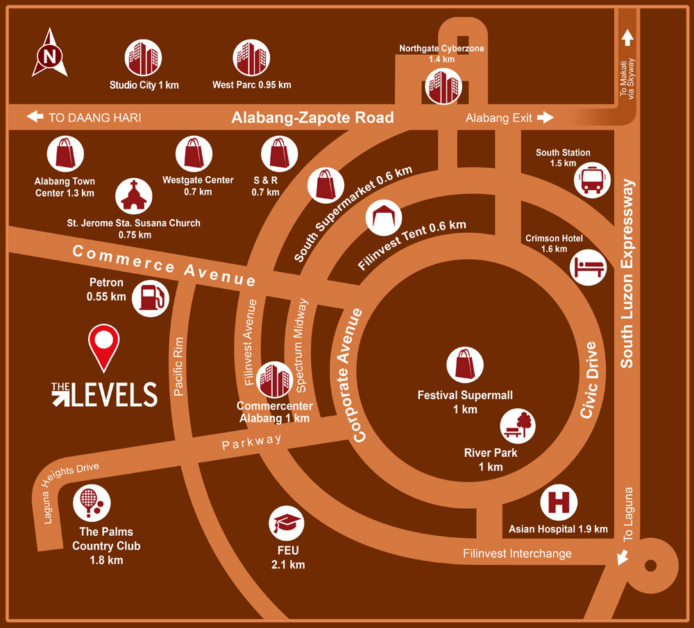 The Levels Location