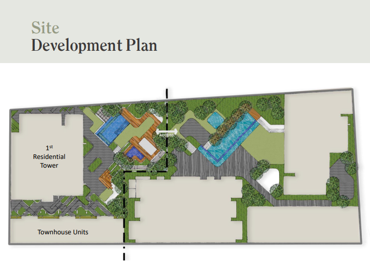 Maple at Verdant Towers Site Development Plan