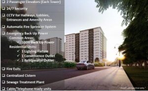 Lane Residences Features and Amenities