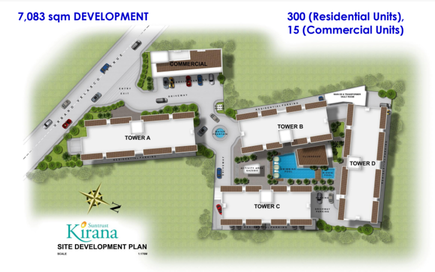 Suntrust Kirana Site Development Plan